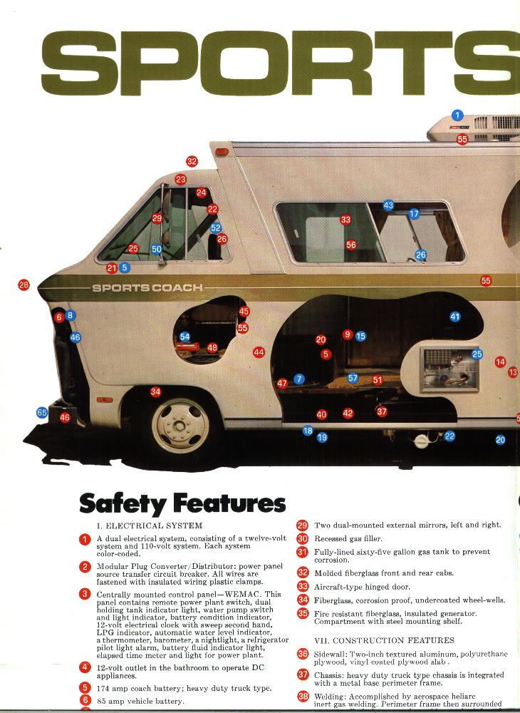 1973 Sportscoach Safety and Comfort Poster - Page 1 of 4