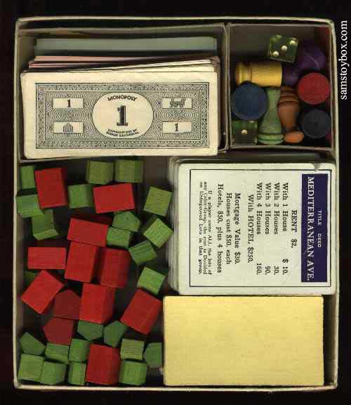Box Contents