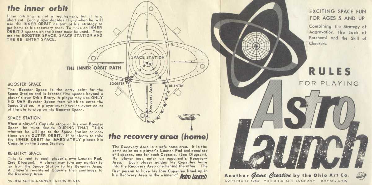 Astro Launch Instructions, page 2